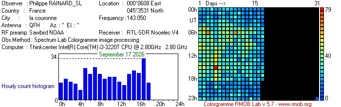 RAINARD_SL_092026.jpg