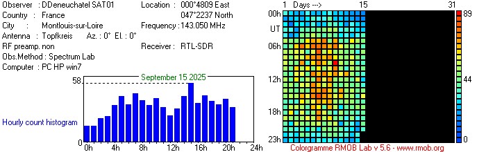 SAT01_092025.jpg